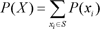 Multi-character combination lossless data compression method for binary data