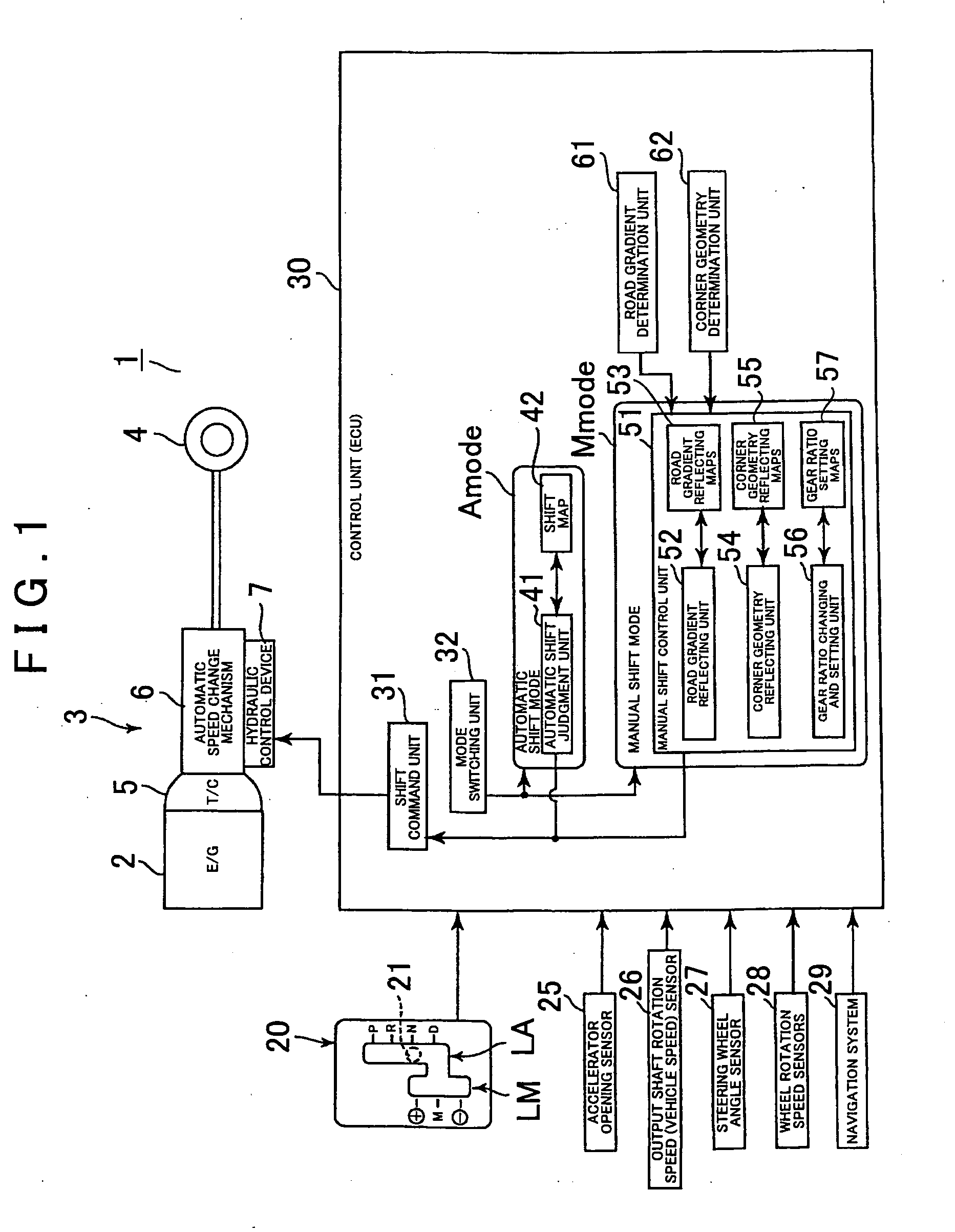 Control device for automatic transmission