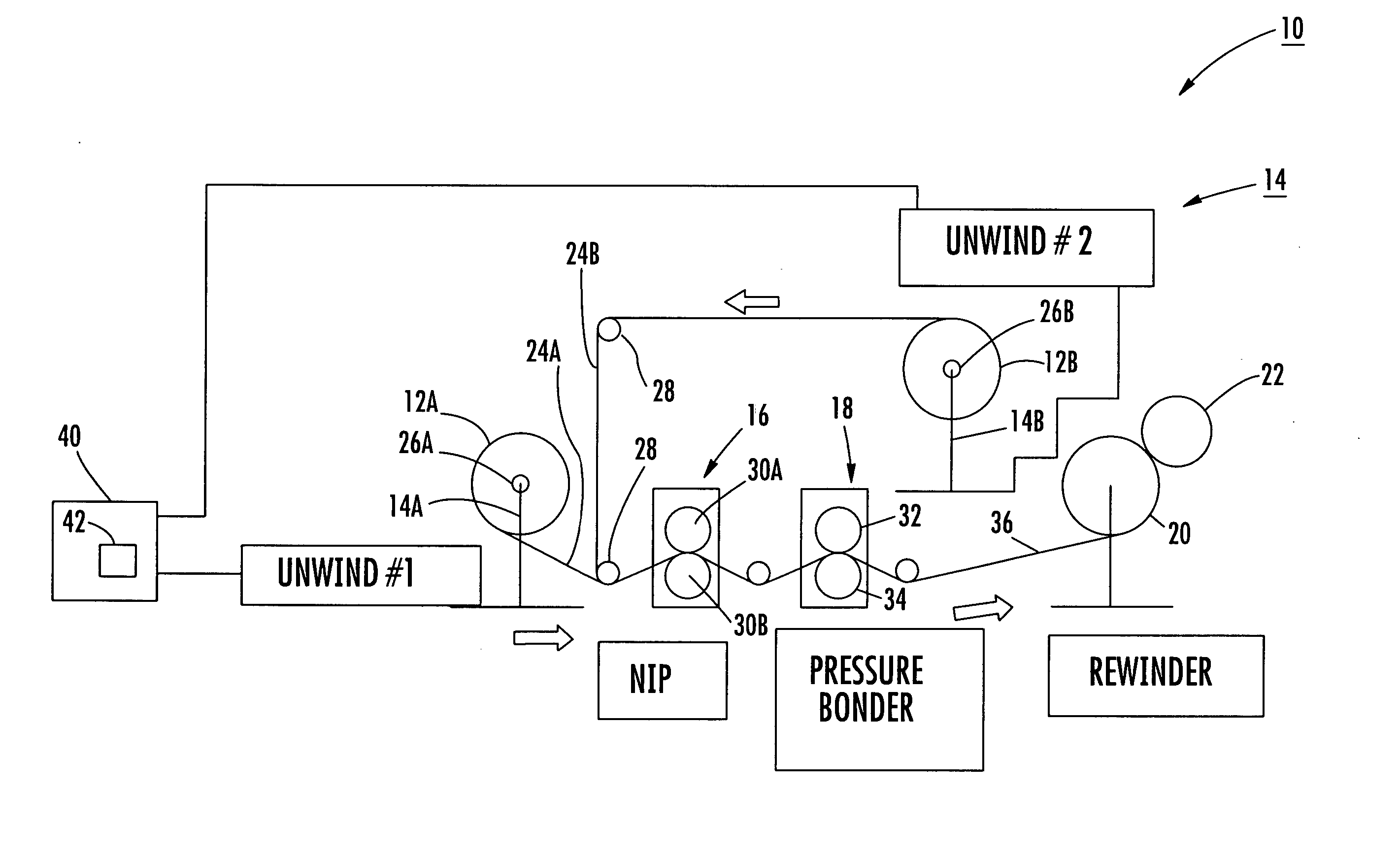 Bonding of elastomeric substrate under stretched conditions