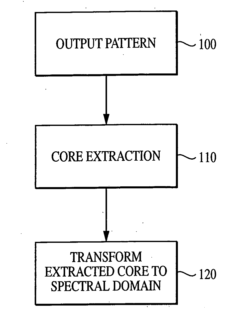 Technique for extracting arrayed data