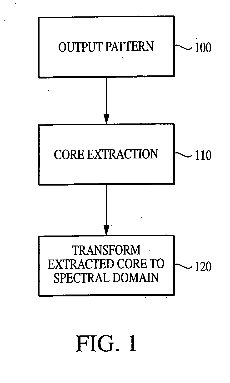 Technique for extracting arrayed data