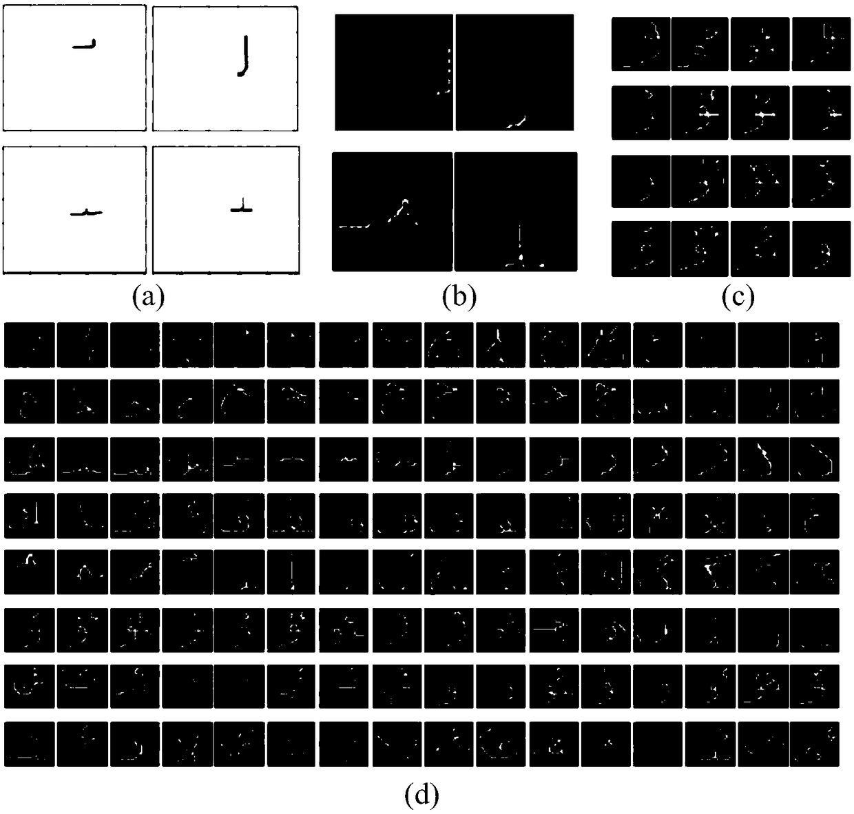 Recognition method, system and electronic equipment for Uyghur handwritten letter