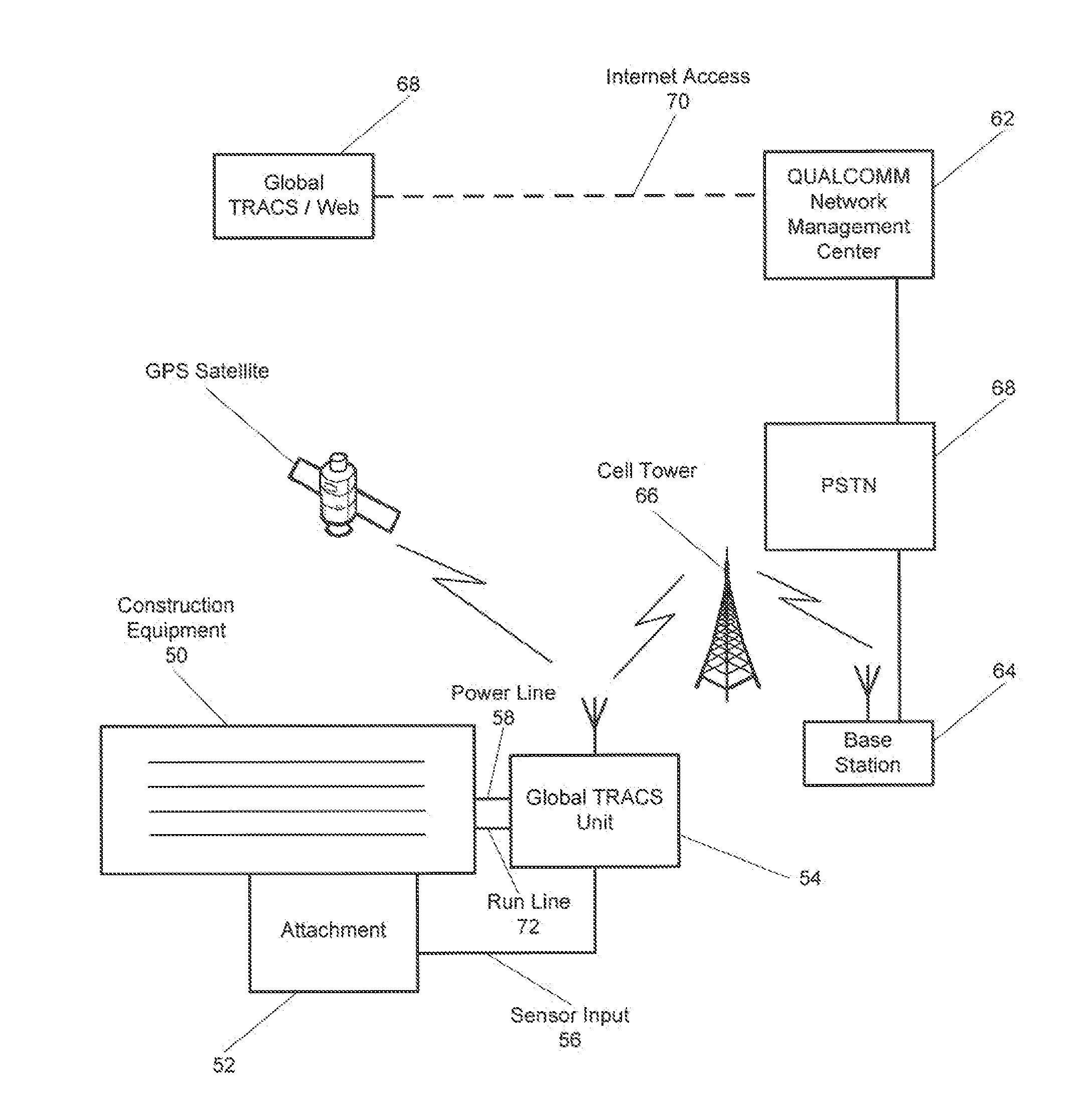 Apparatus and method for measuring operational data for equipment using sensor breach durations