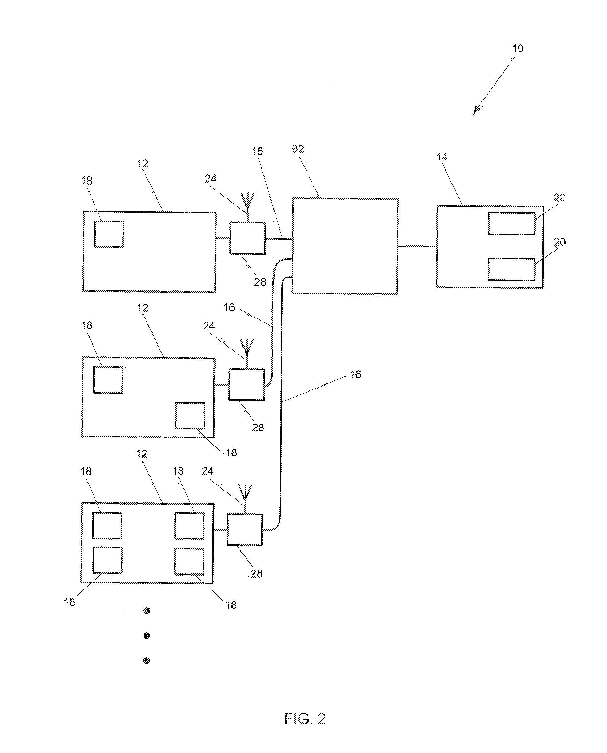 Apparatus and method for measuring operational data for equipment using sensor breach durations