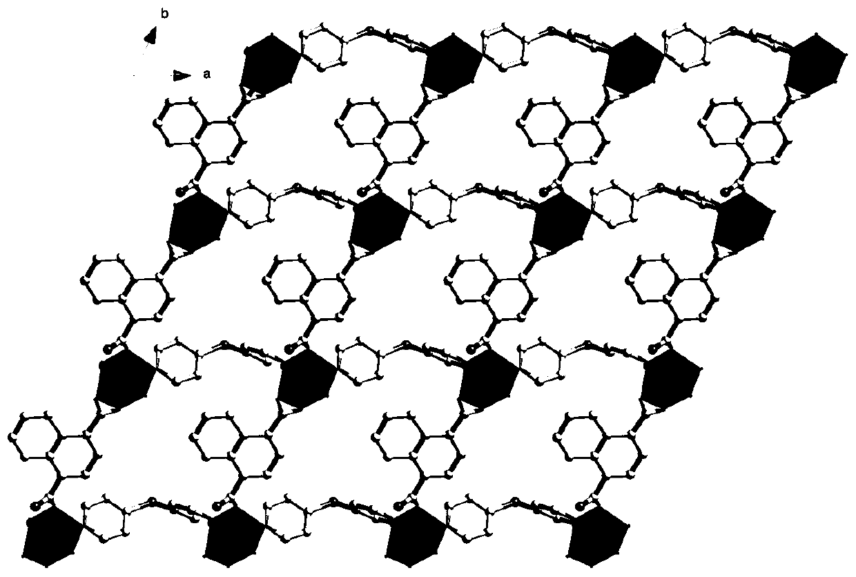 Metal-organic framework material for hydrogen production reaction by water electrolysis and preparation of nanosheet material of metal-organic framework material