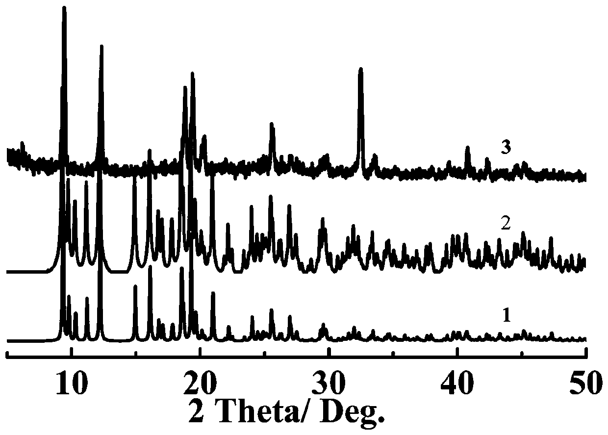 Metal-organic framework material for hydrogen production reaction by water electrolysis and preparation of nanosheet material of metal-organic framework material