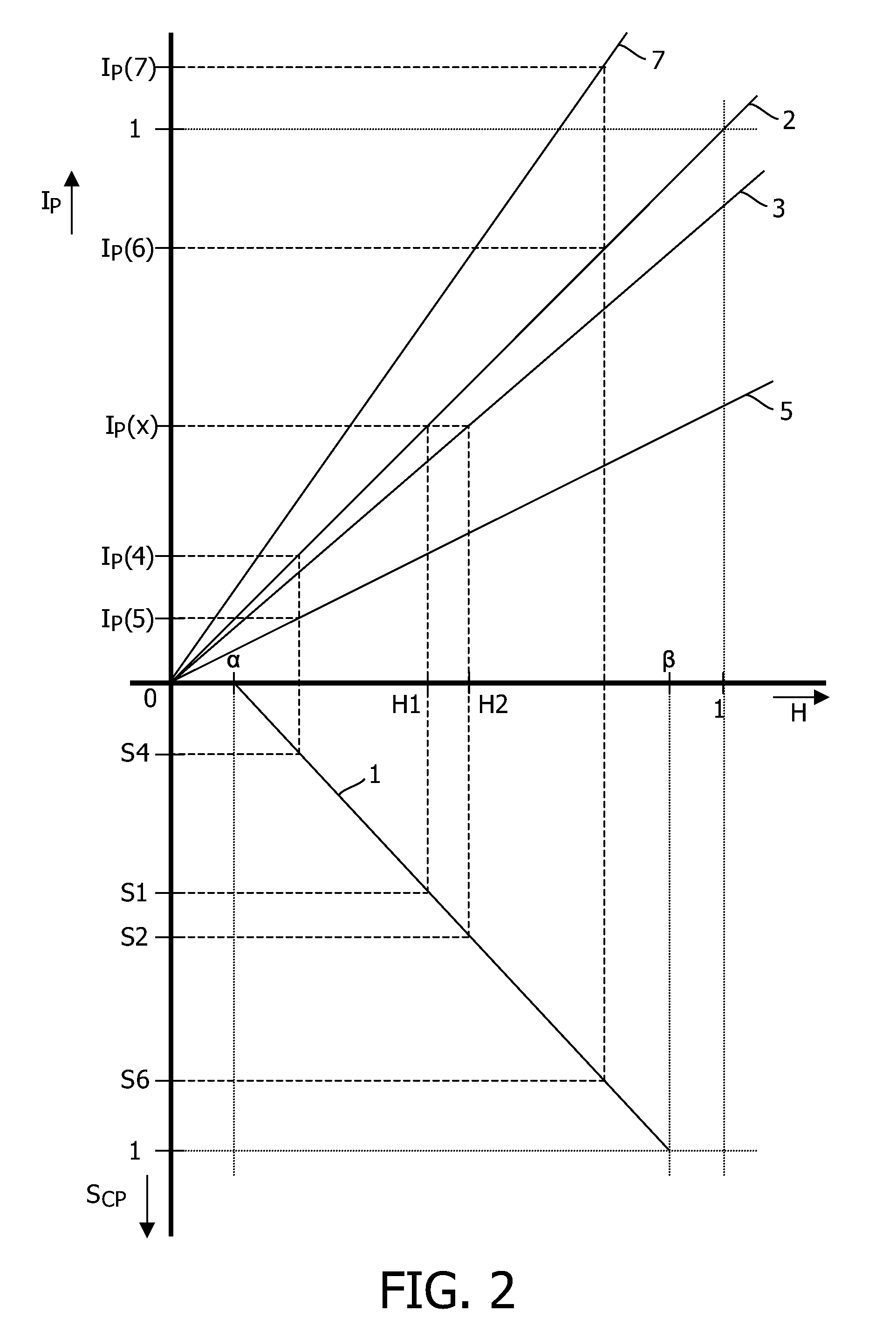 Method and device for driving an image display apparatus