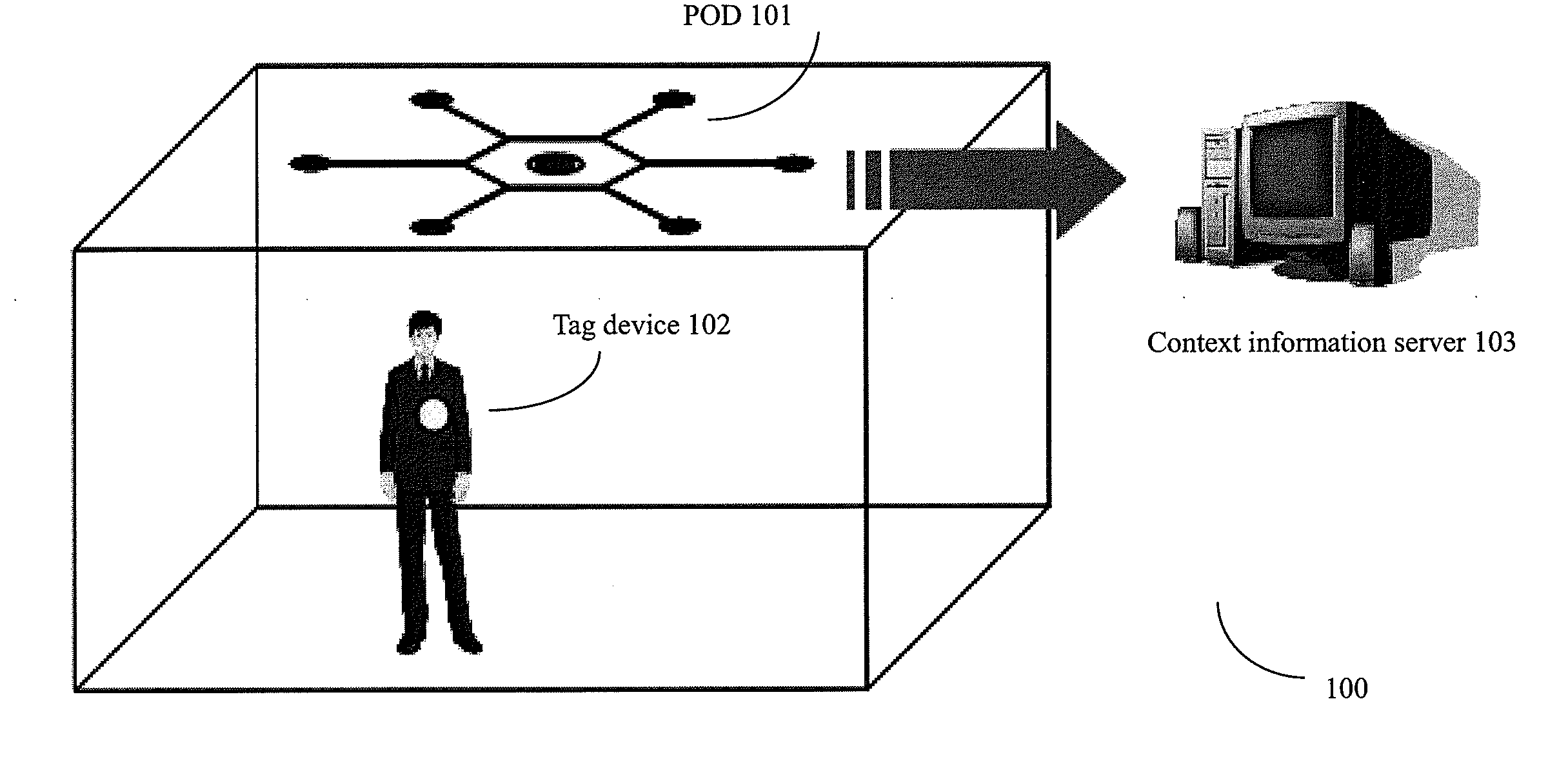 Autonomous ultrasonic indoor tracking system