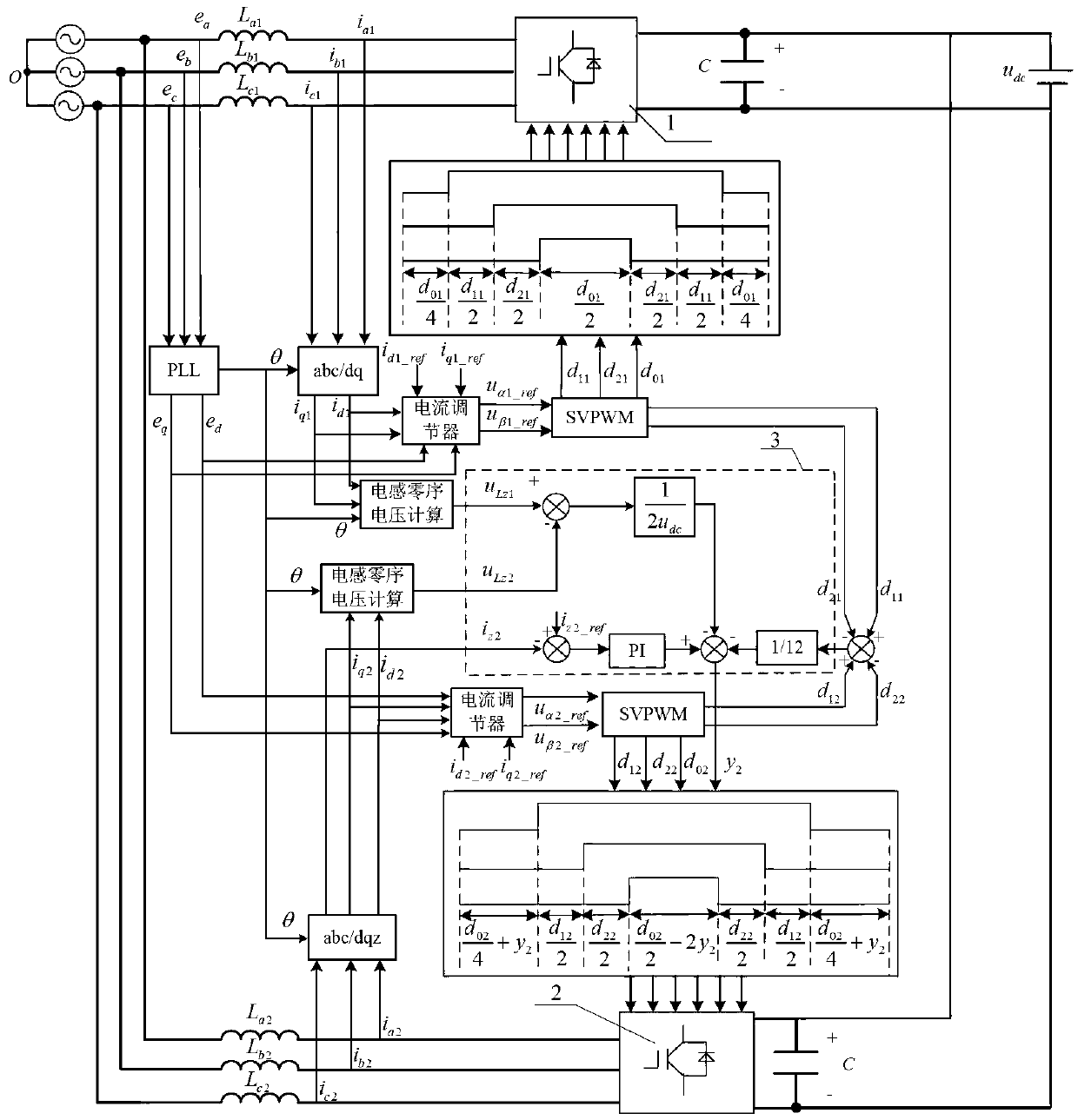 Grid-connected inverter parallel system circulating current restraining method under imbalance condition of inductance