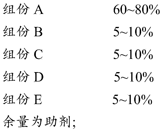 Composite activity black dye