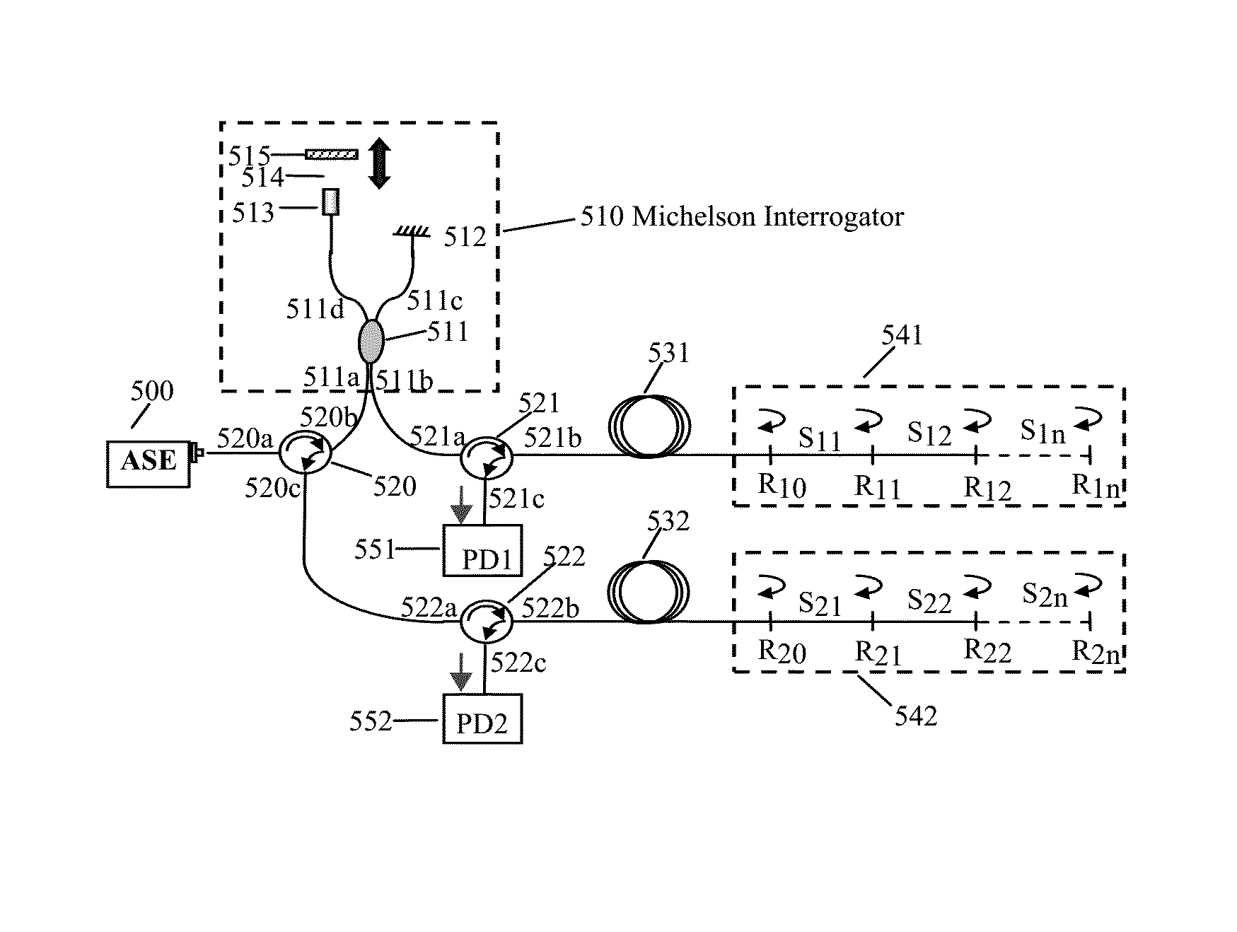 Multiple Optical Channel Autocorrelator Based on Optical Circulator