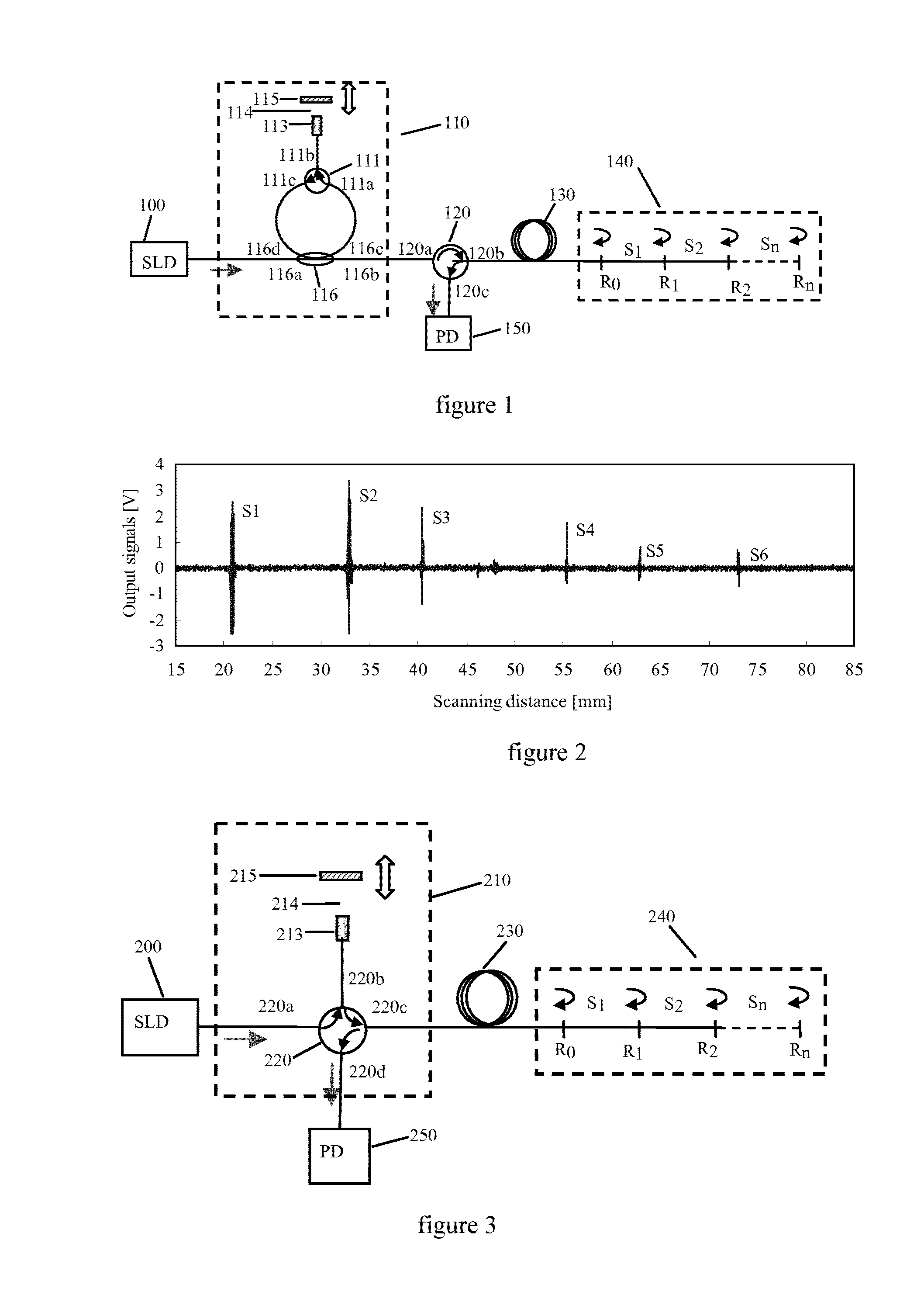 Multiple Optical Channel Autocorrelator Based on Optical Circulator