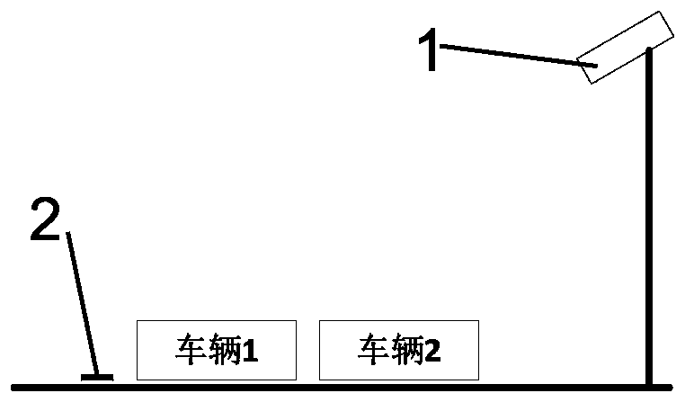 Method for detecting video traffic parameters of intersection