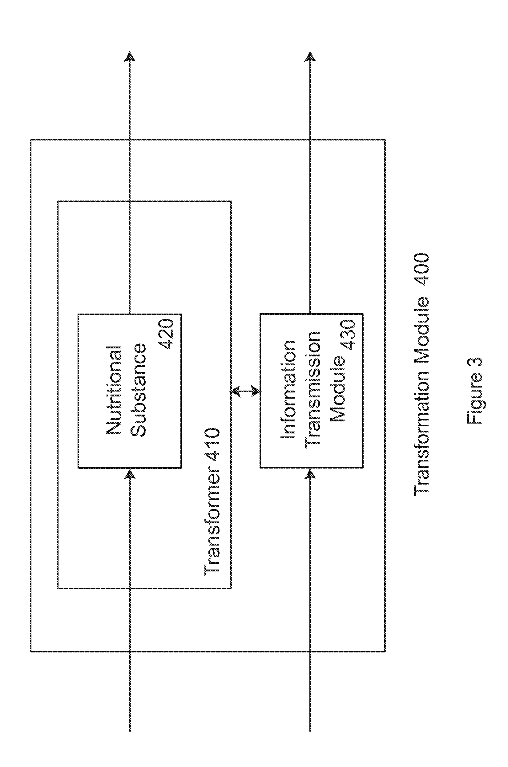 Multi-Conditioner Control for Conditioning Nutritional Substances