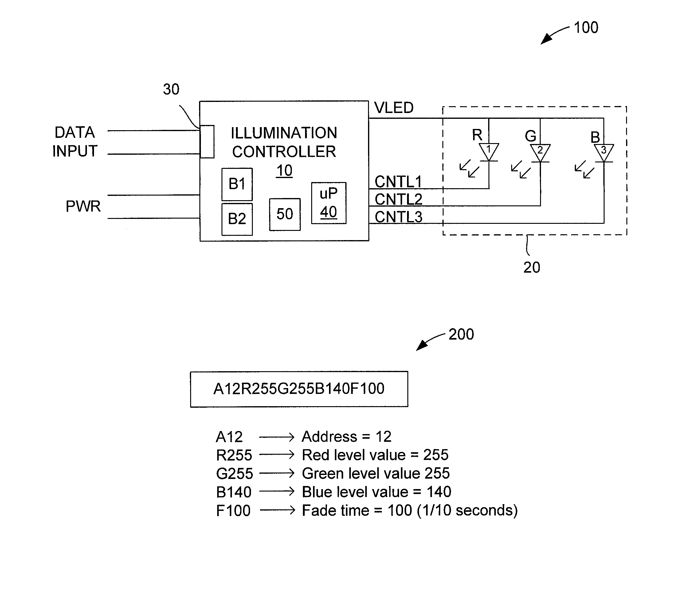 LED illumination control using simple digital command structure