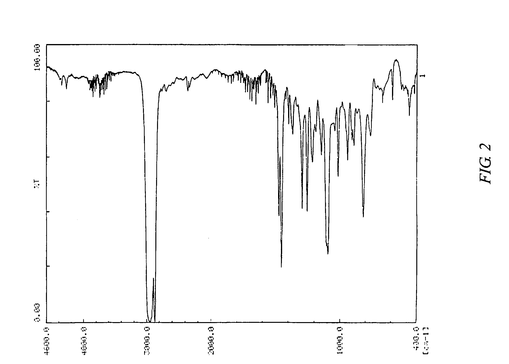 Cyclic olefin addition copolymer and process for producing same, crosslinking composition, crosslinked product and process for producing same, and optically transparent material and application thereof