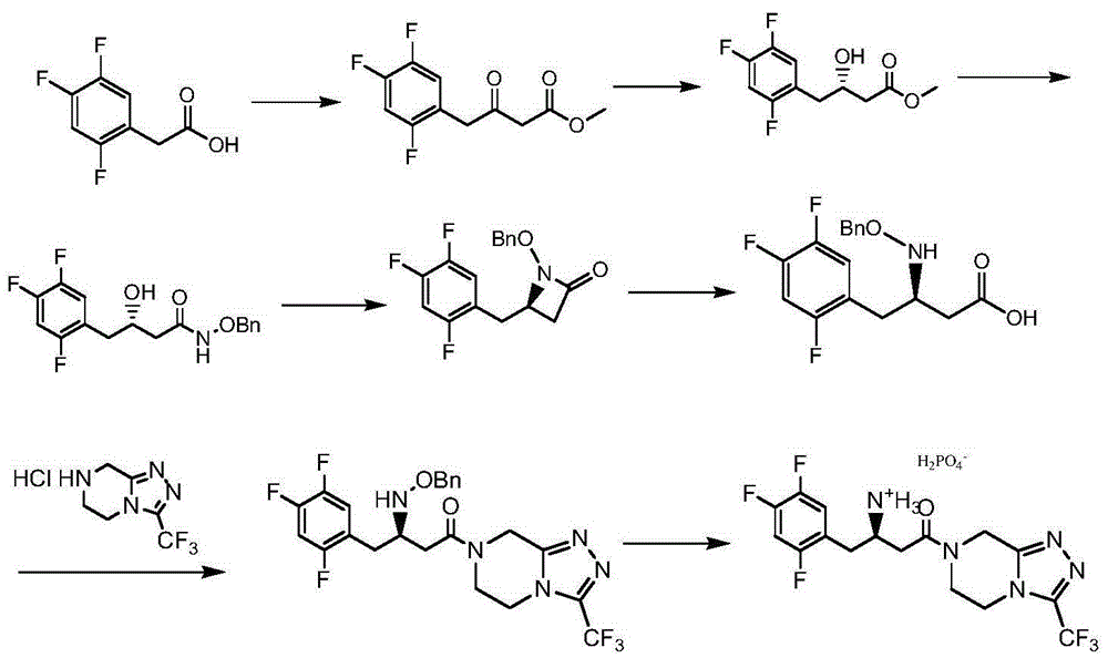 Low-cost preparation method of sitagliptin phosphate