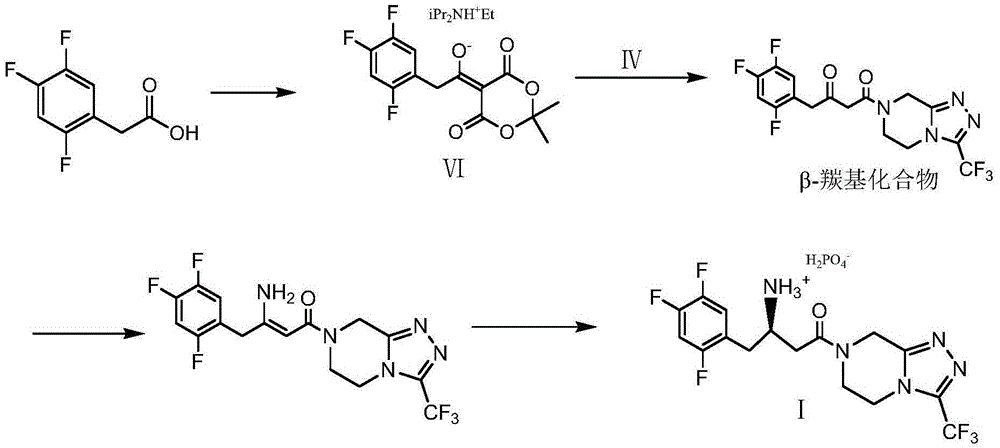 Low-cost preparation method of sitagliptin phosphate