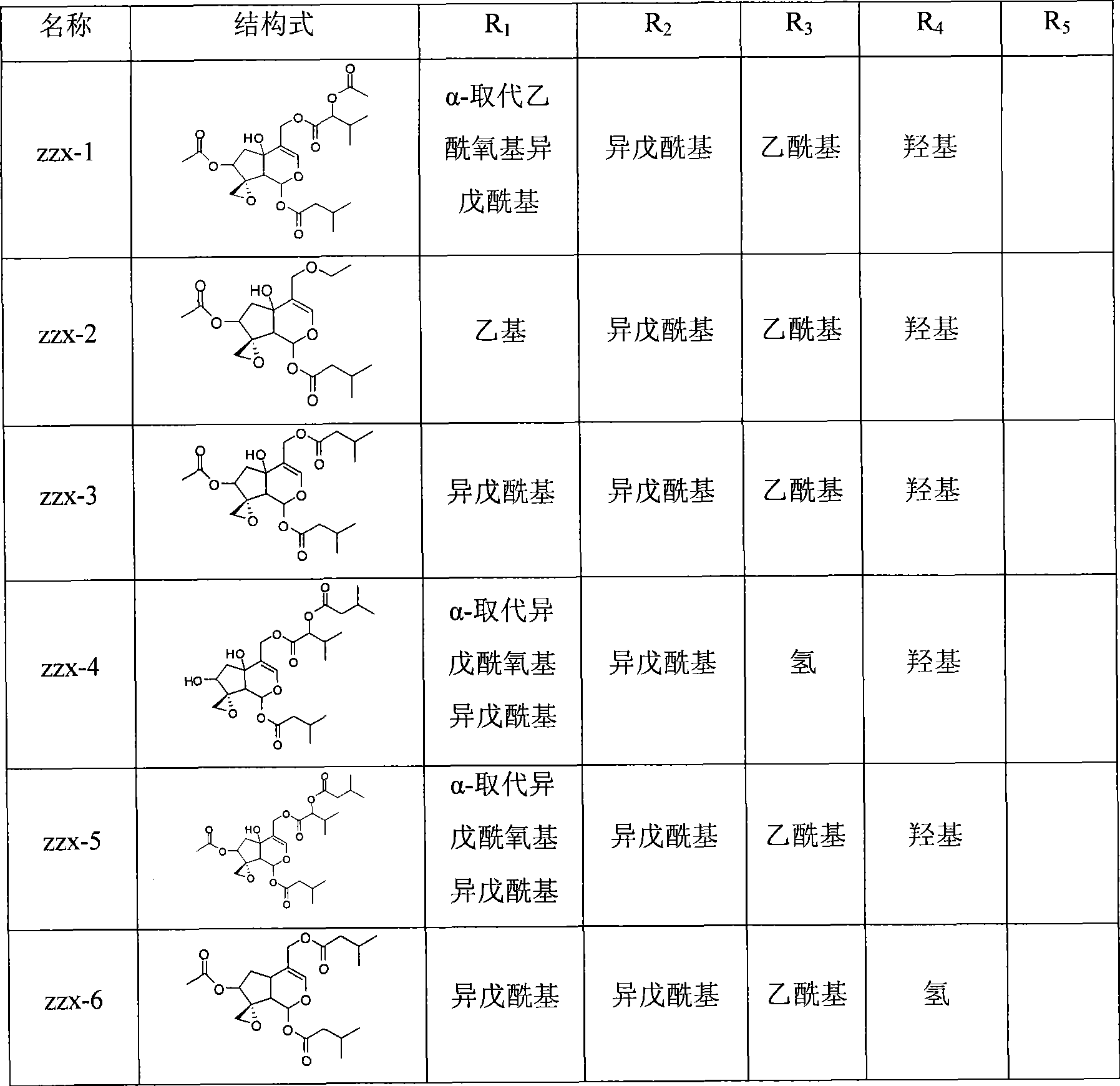 Application of iridoid in preparing anti-tumor medicine