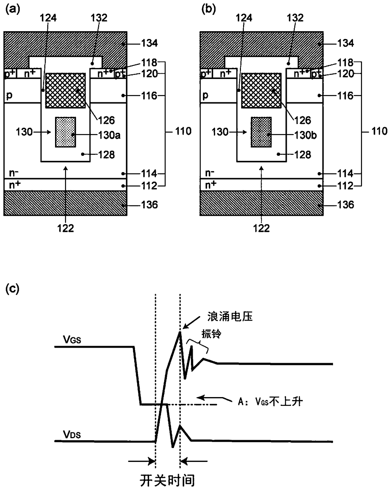 Semiconductor device