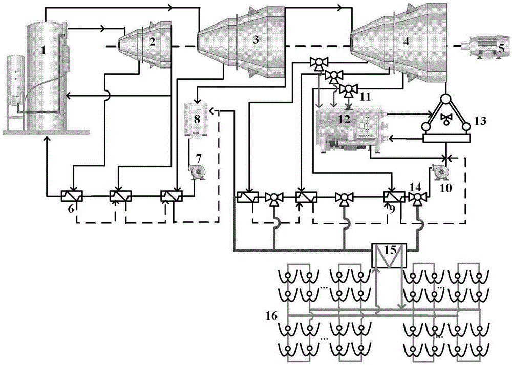 Variable working condition active-control light-coal complementation indirect air-cooling generation system and method