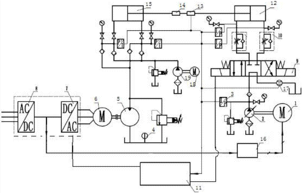 A hydraulic cylinder test system and test method