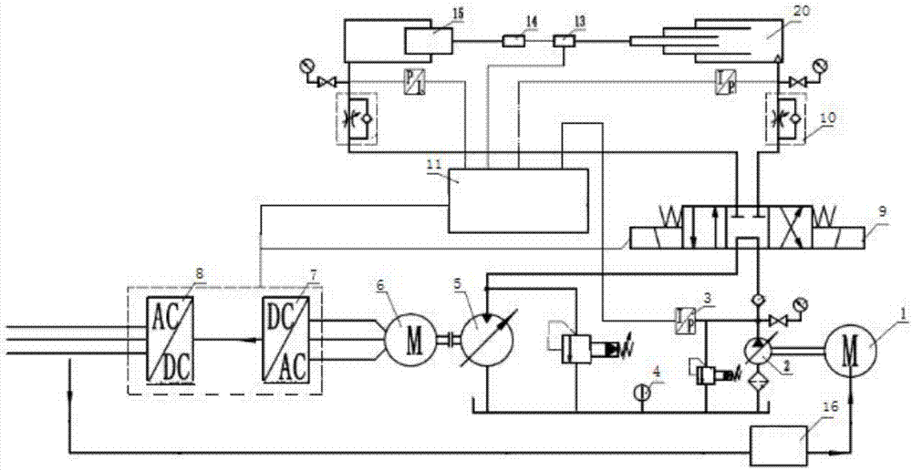 A hydraulic cylinder test system and test method