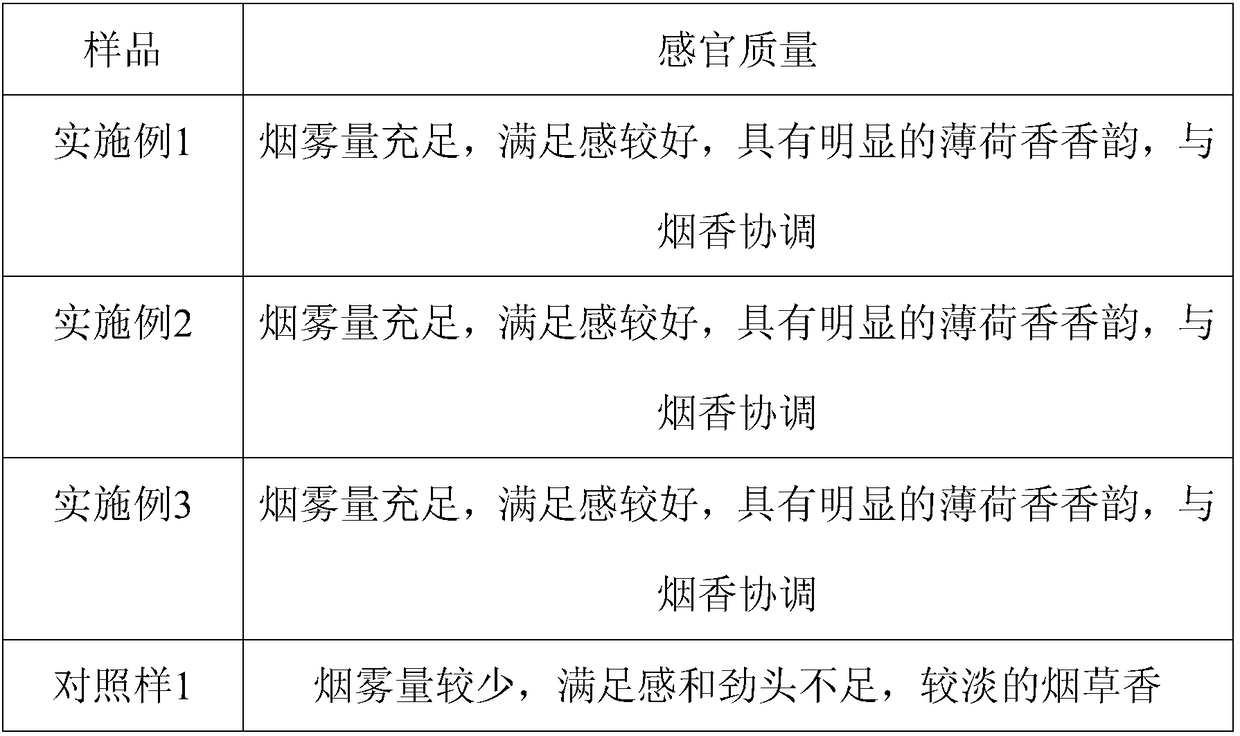 High-porosity tobacco sheet which has mint fragrance and is applied to low-temperature cigarette and production process