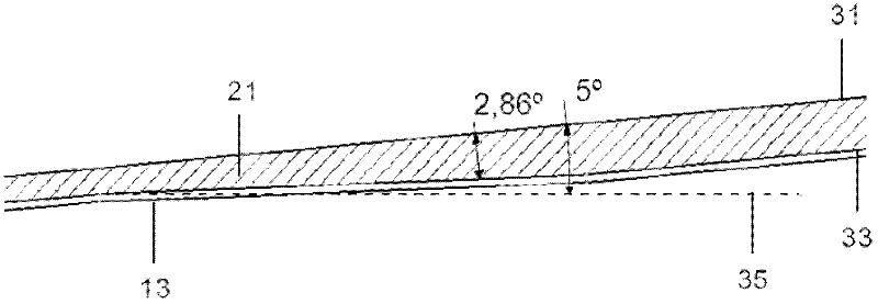 Closed structure consisting of composite material