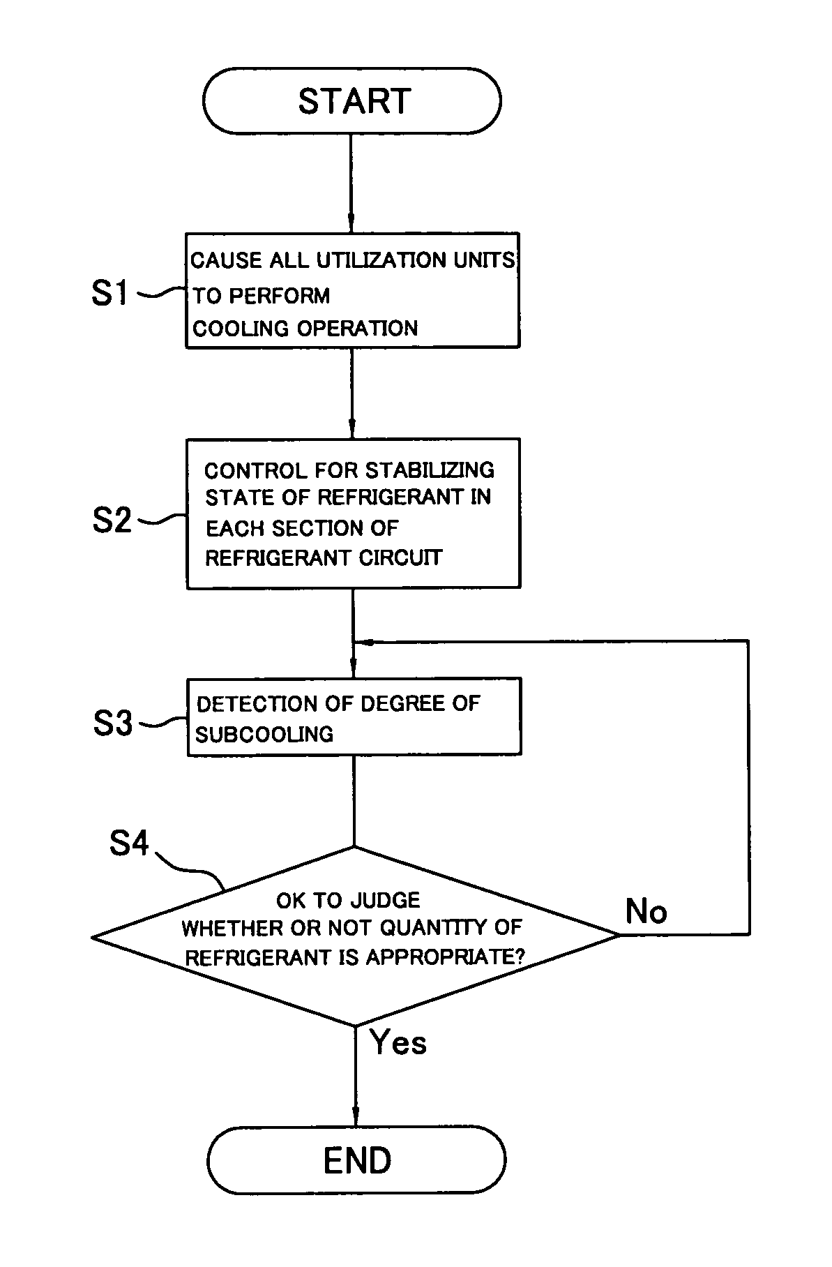 Air conditioner with refrigerant quantity judging mode