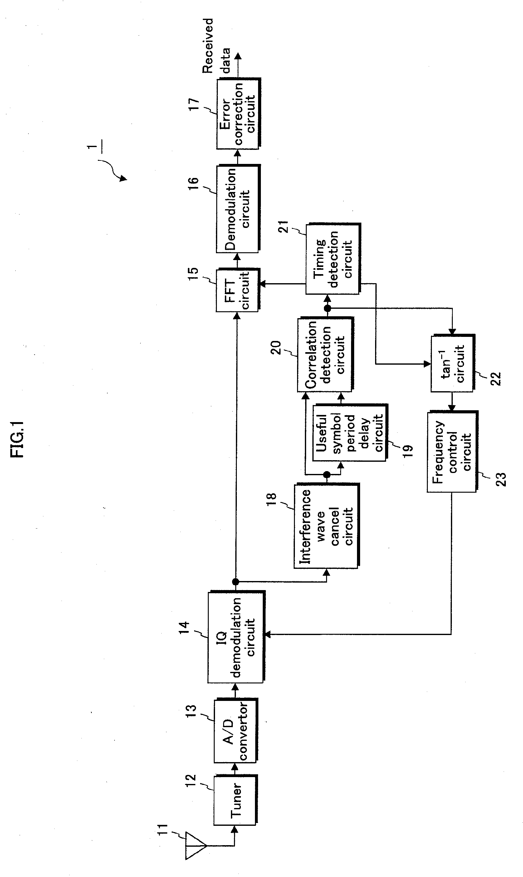 OFDM receiving device and OFDM receiving method