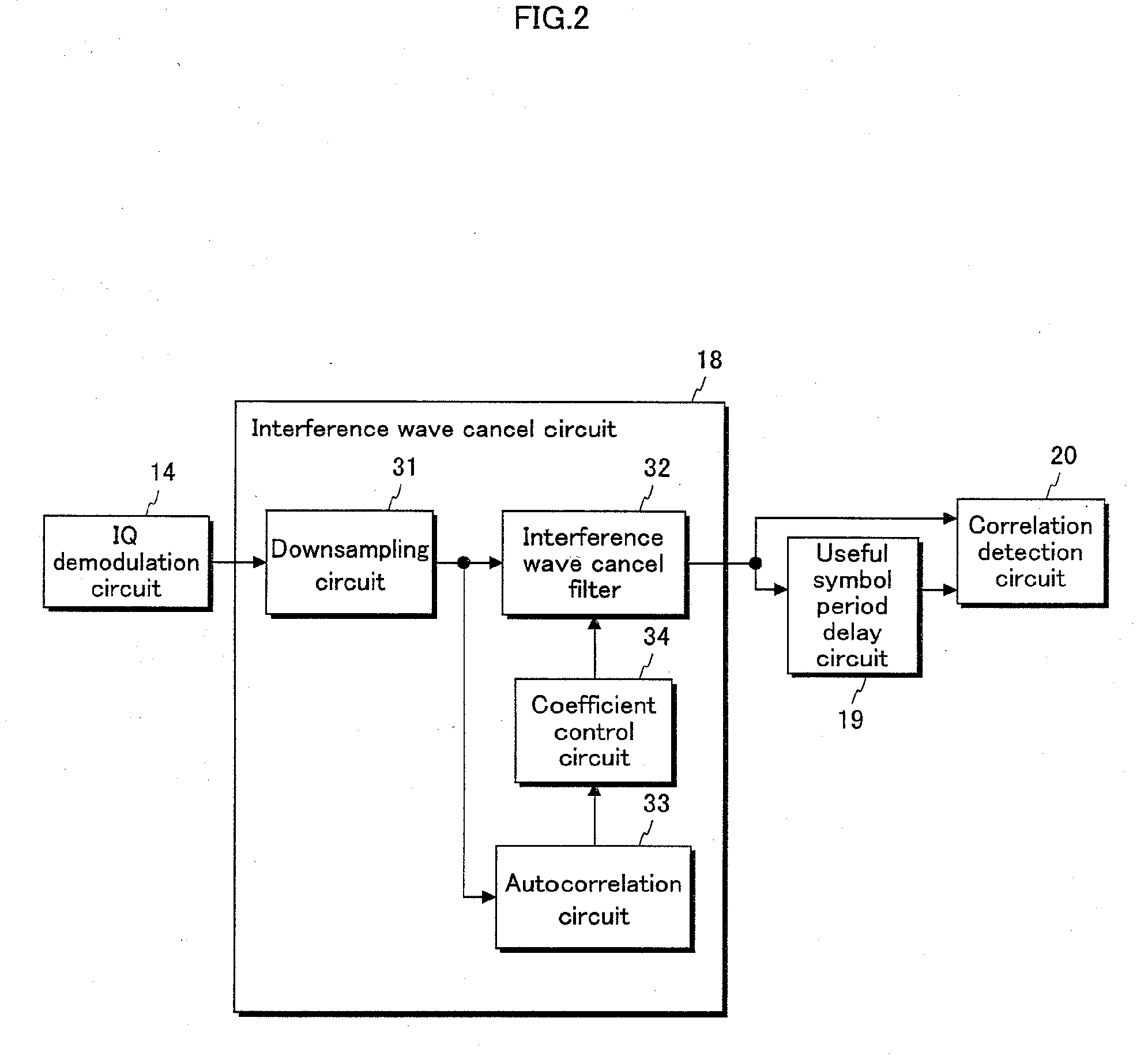 OFDM receiving device and OFDM receiving method