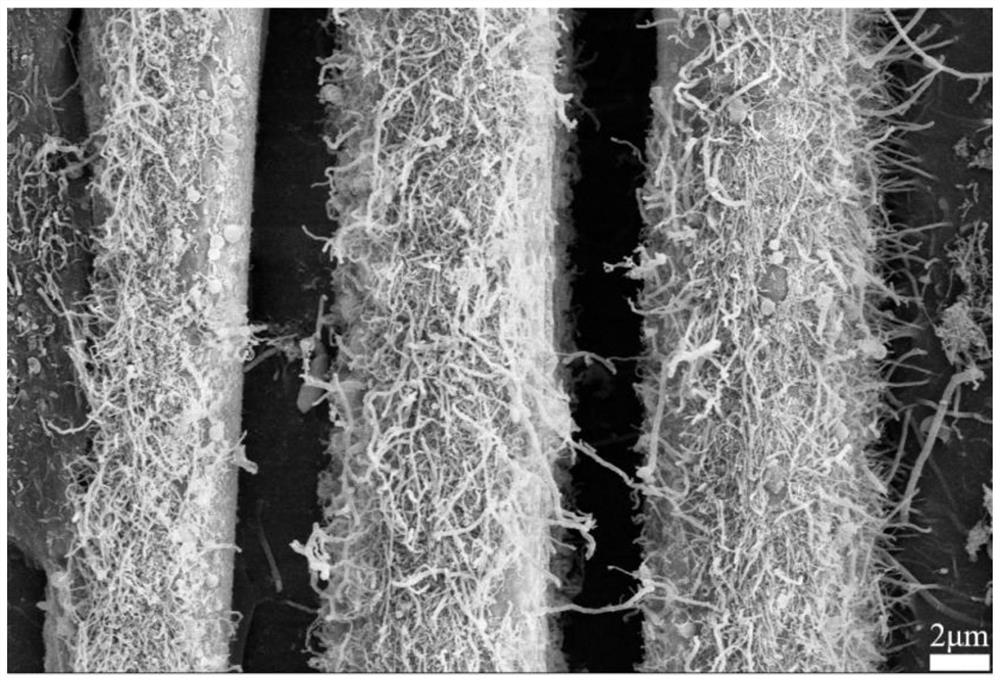 Method for optimizing interface of basalt reinforced resin-based composite material