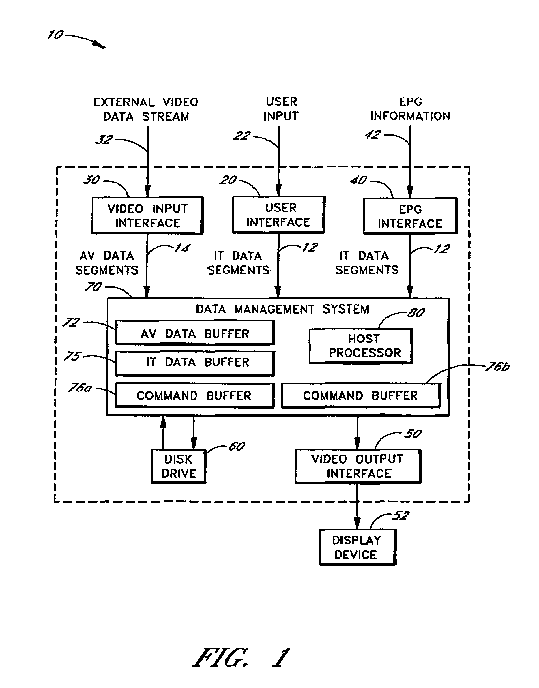 Video recording system utilizing storage redundancy to transfer non-time-critical, error-intolerant data segments while transferring time-critical, error-tolerant streaming data segments at a required data transfer rate