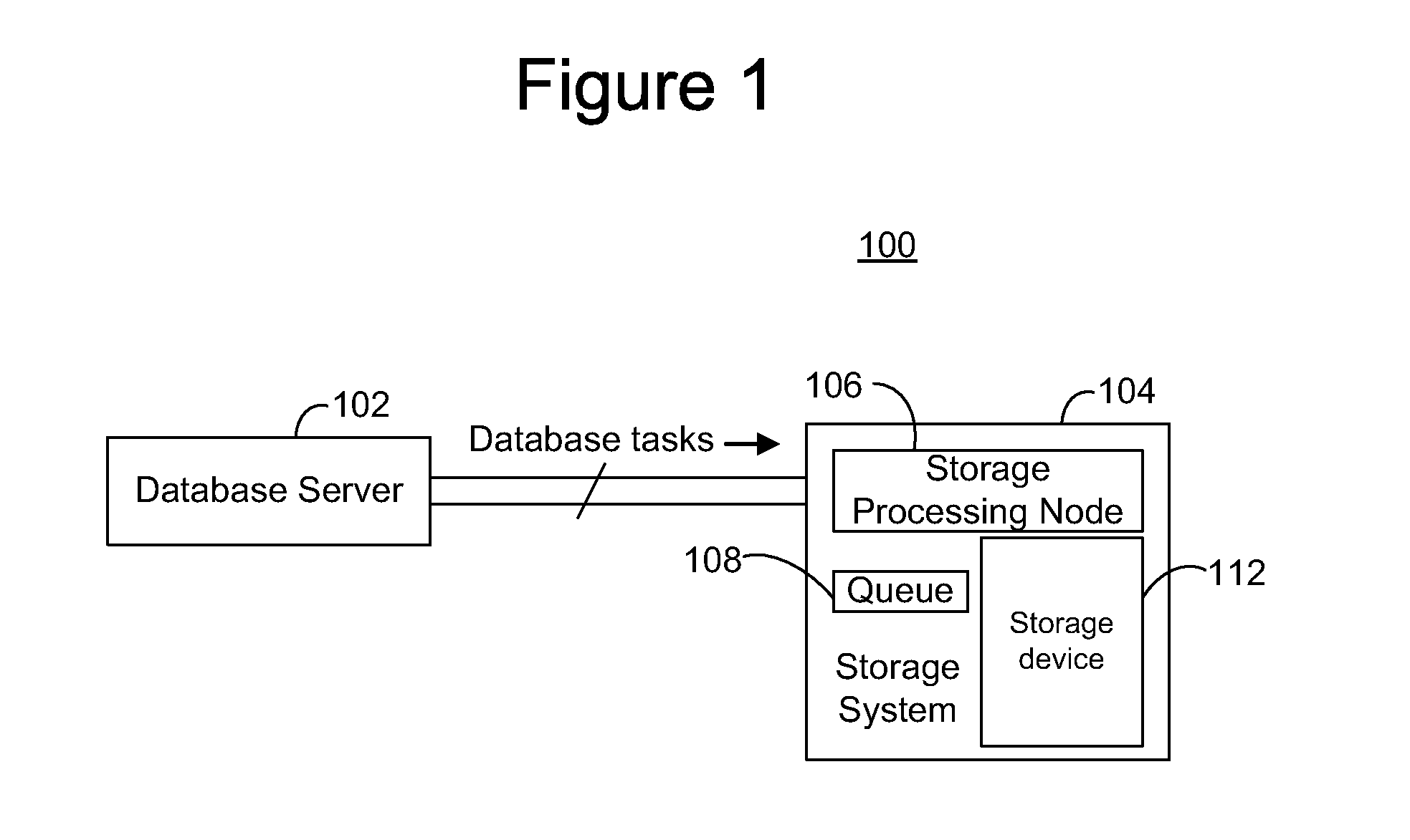 Resolving task dependencies in task queues for improved resource management