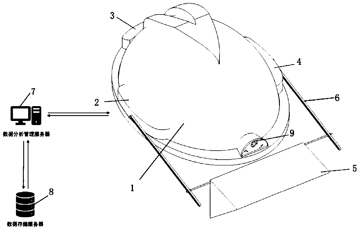 Intelligent safety helmet