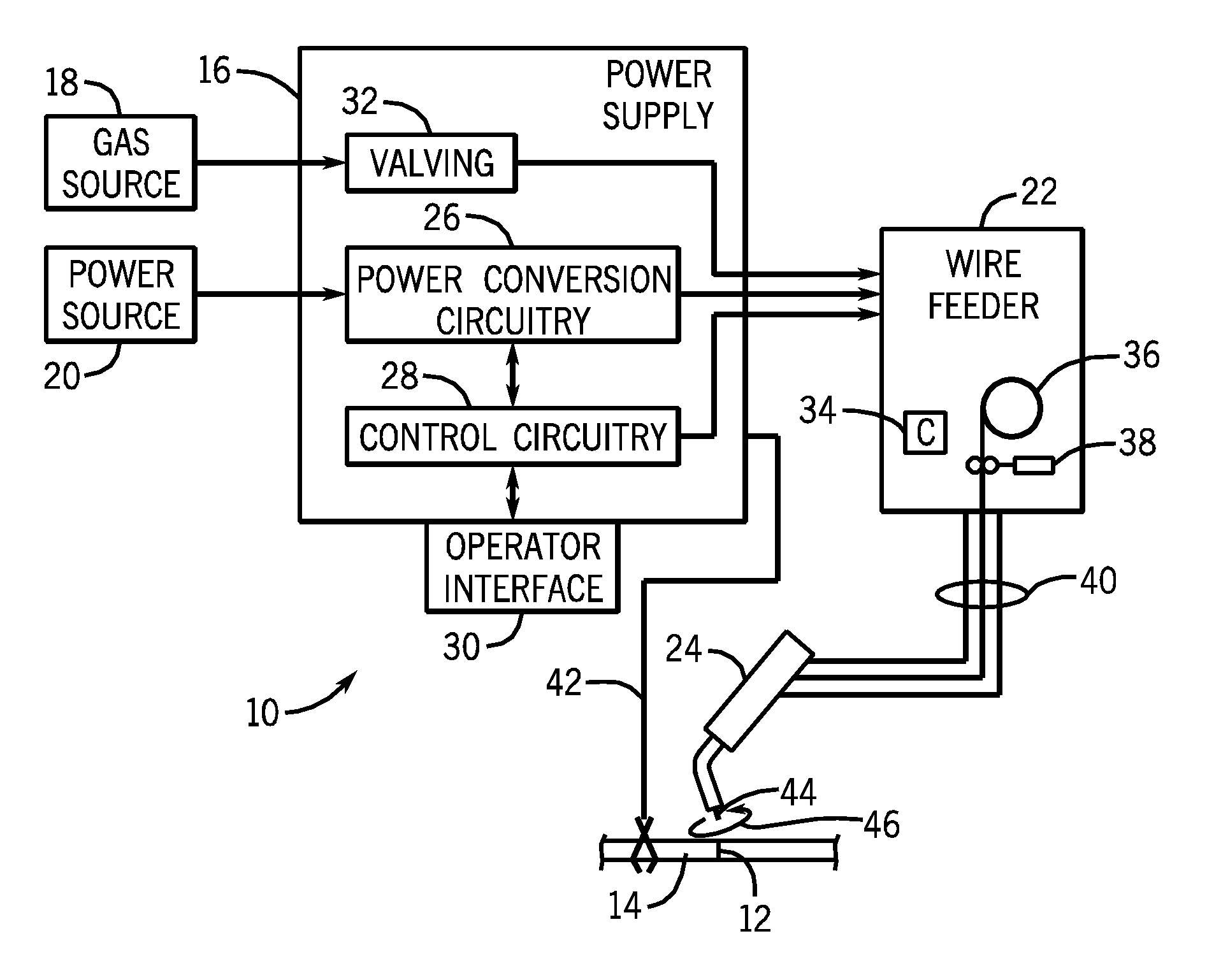 DC electrode negative rotating arc welding method and system