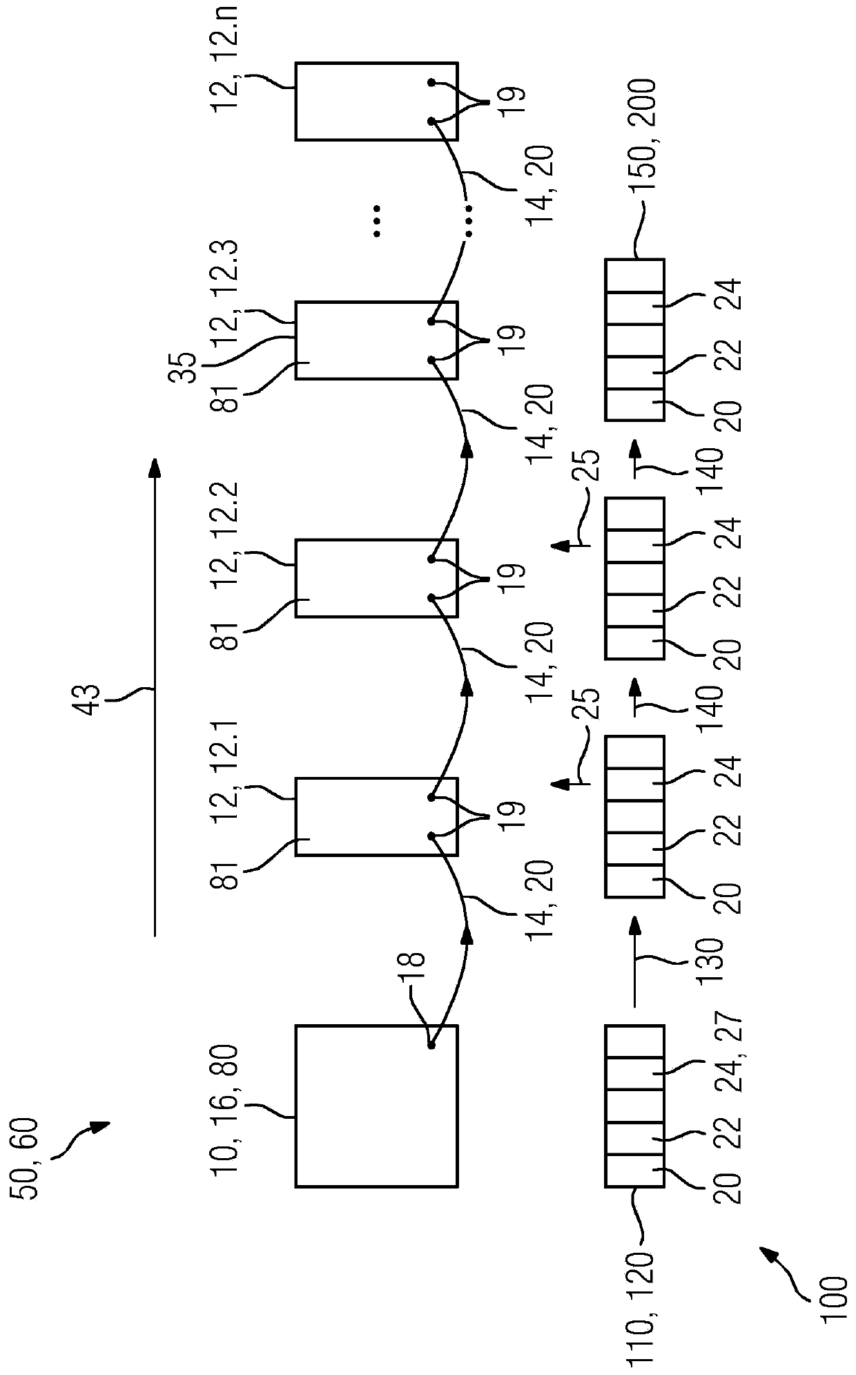 Command and reporting system for automation