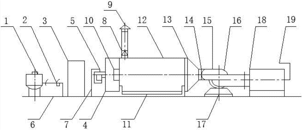 Oil hot air furnace with intelligent control terminal