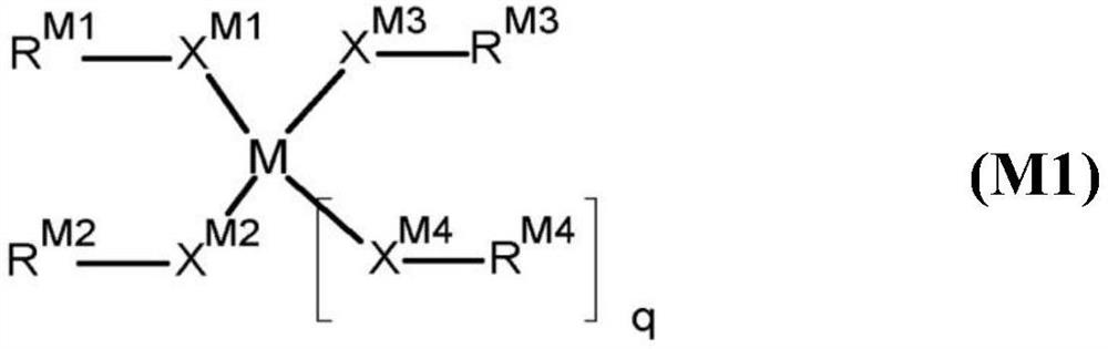 Twin-monomer composition and dielectric film thereof