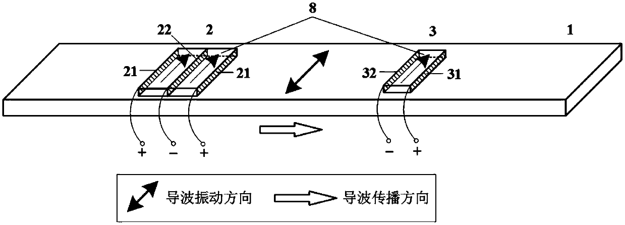 High-temperature pipeline wall thickness online monitoring device and method based on ultrasonic waveguide