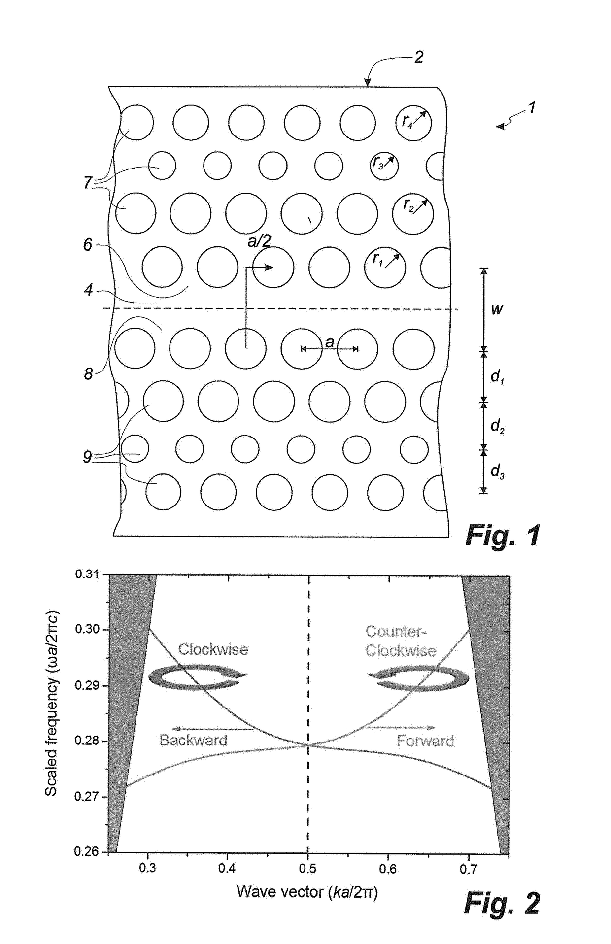 A slow-light generating optical device and a method of producing slow light with low losses