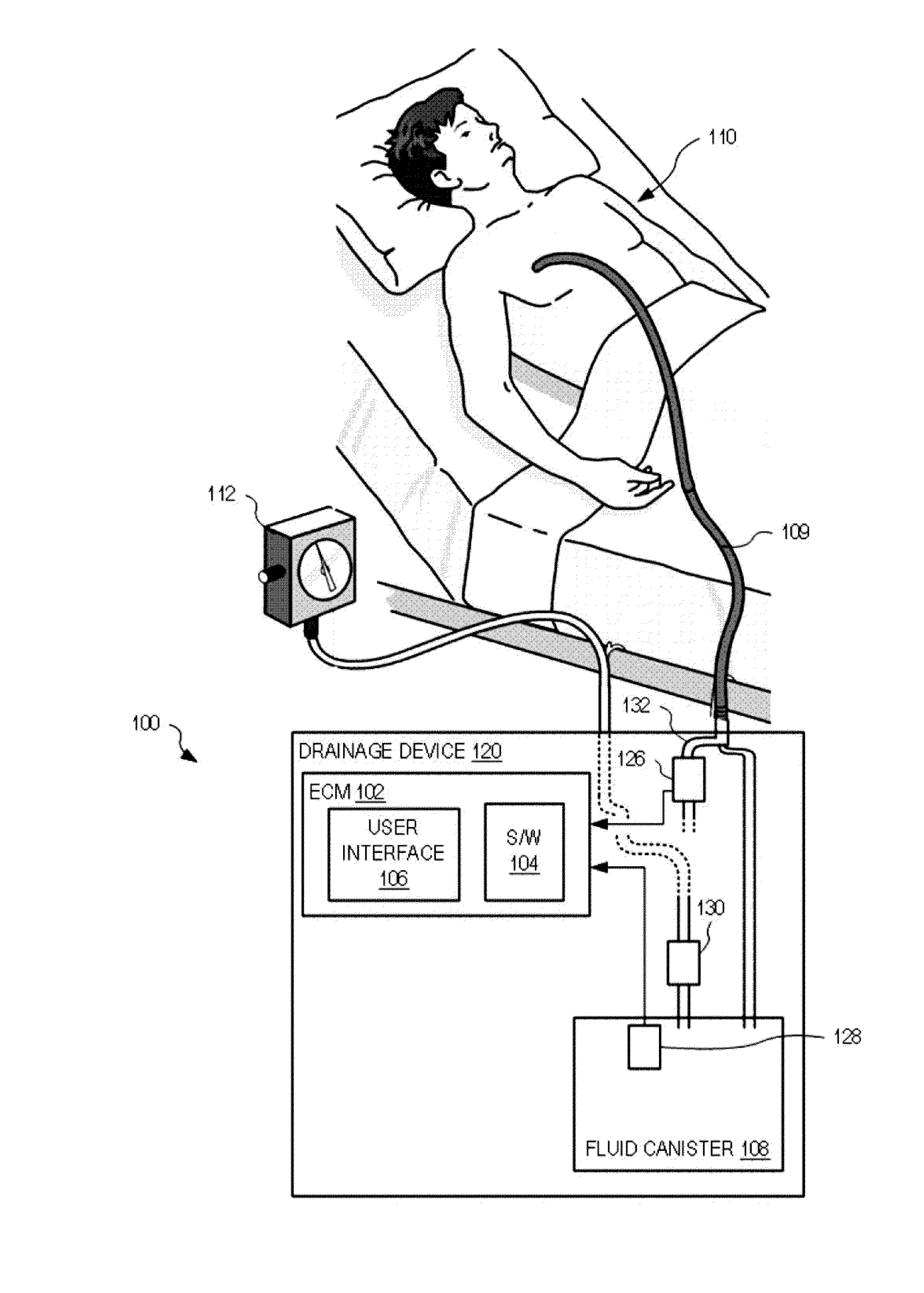 Fluid analyzer and associated methods