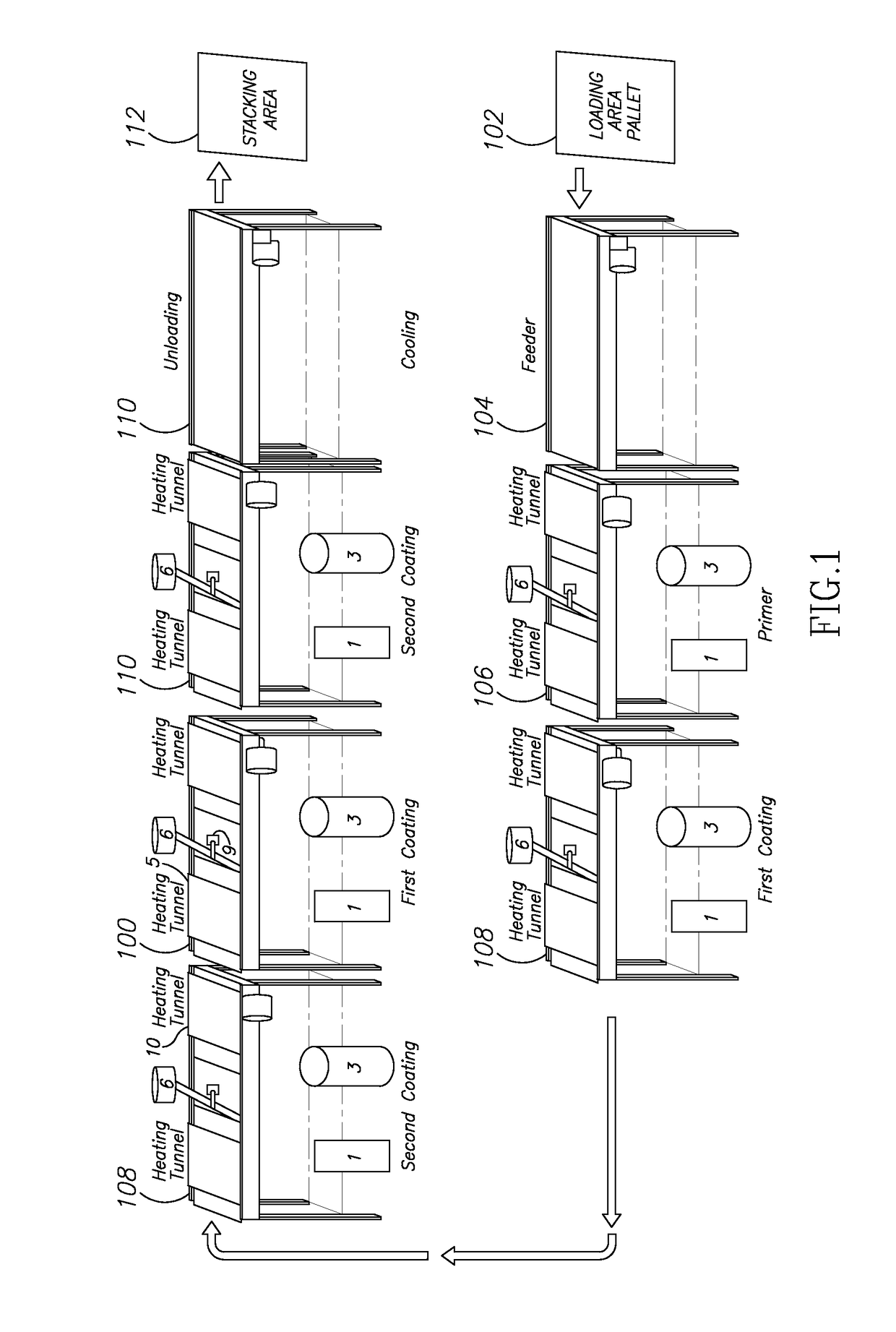 Protective flowable or spreadable composition, articles of manufacture, an apparatus for manufacture and a process for manufacture thereof