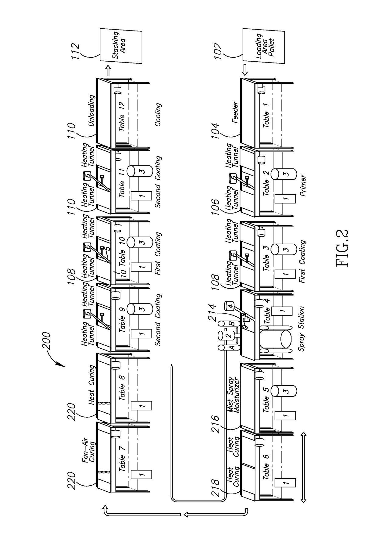 Protective flowable or spreadable composition, articles of manufacture, an apparatus for manufacture and a process for manufacture thereof