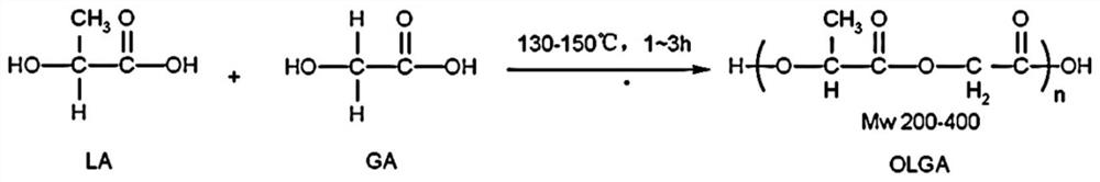 Drug-loaded degradable and absorbable medical suture and preparation method thereof