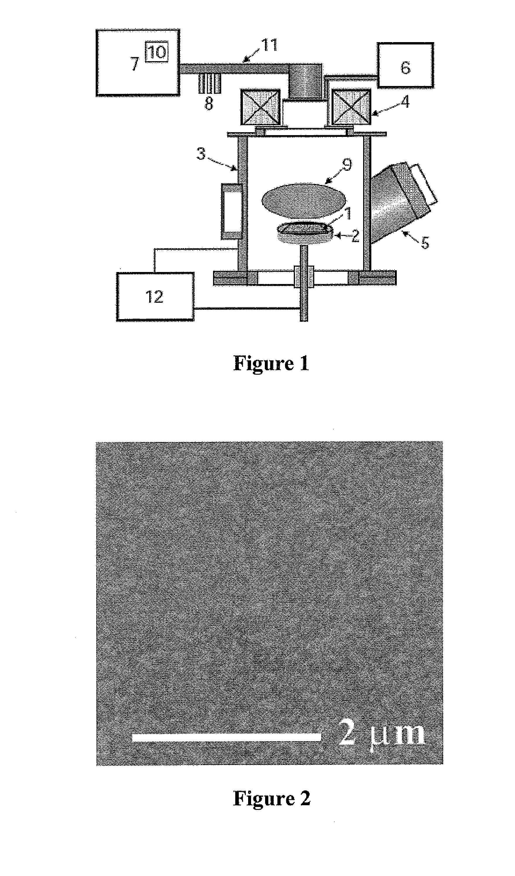 Method of making diamond nanopillars