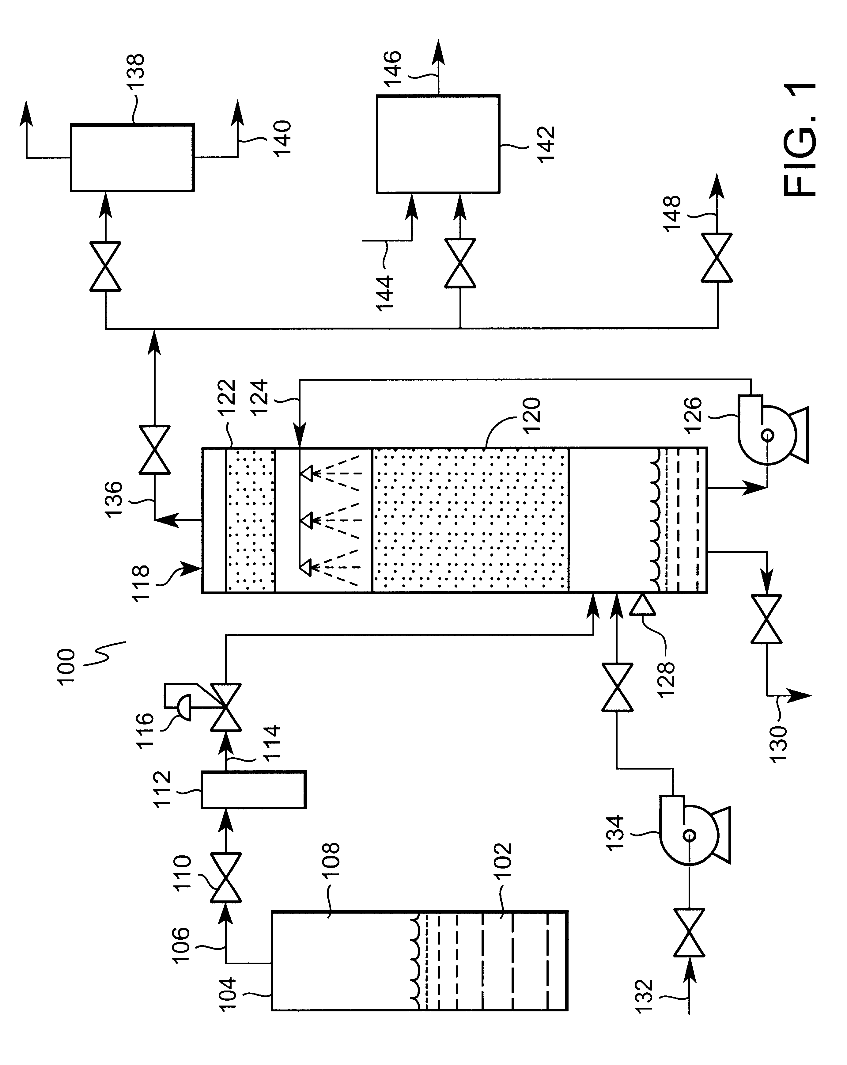 On-site generation of ultra-high-purity buffered-HF and ammonium fluoride