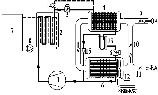 System and method for preventing air source heat pump water heater from frosting by using solid dehumidification