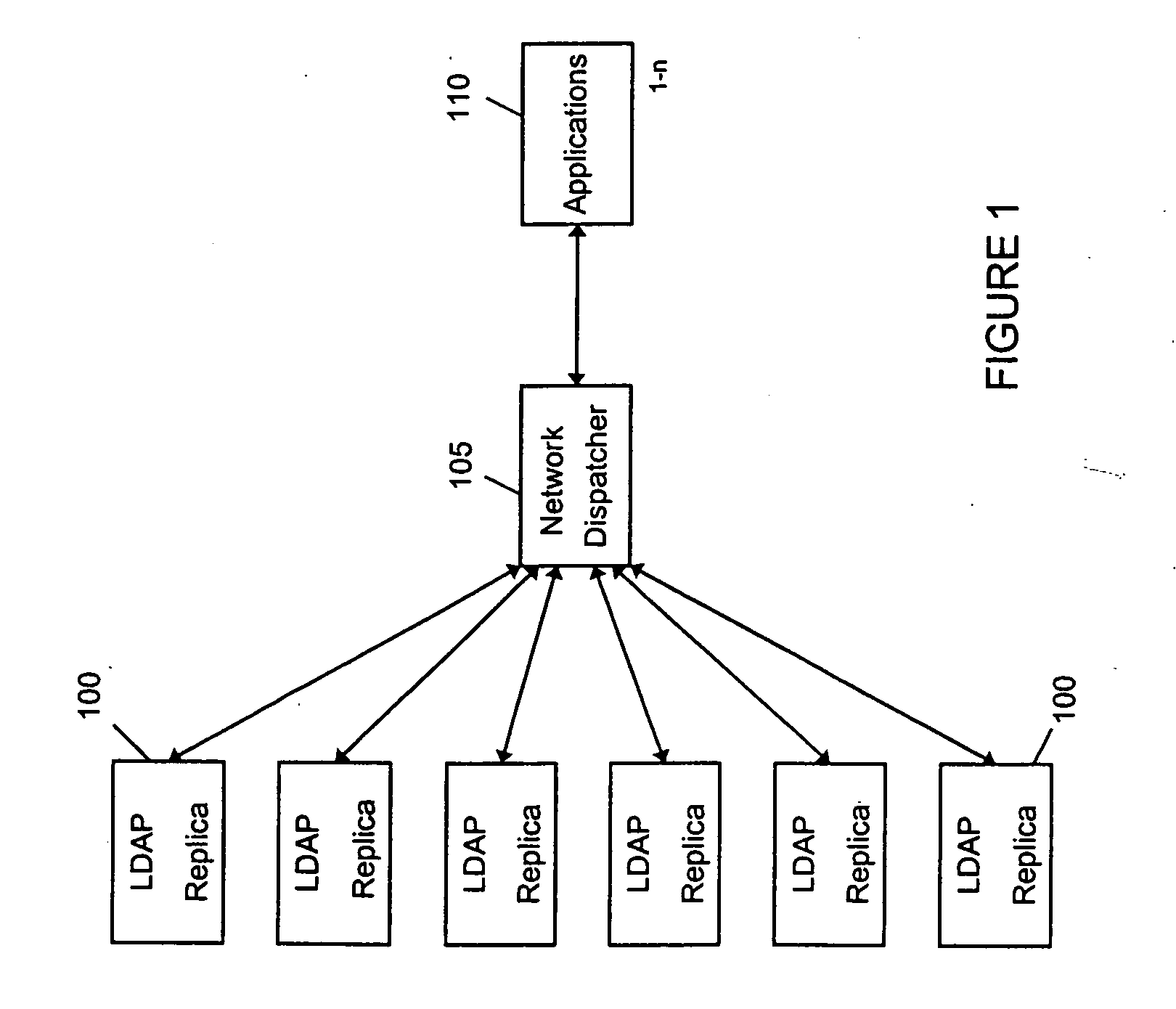 Virtual clustering and load balancing servers